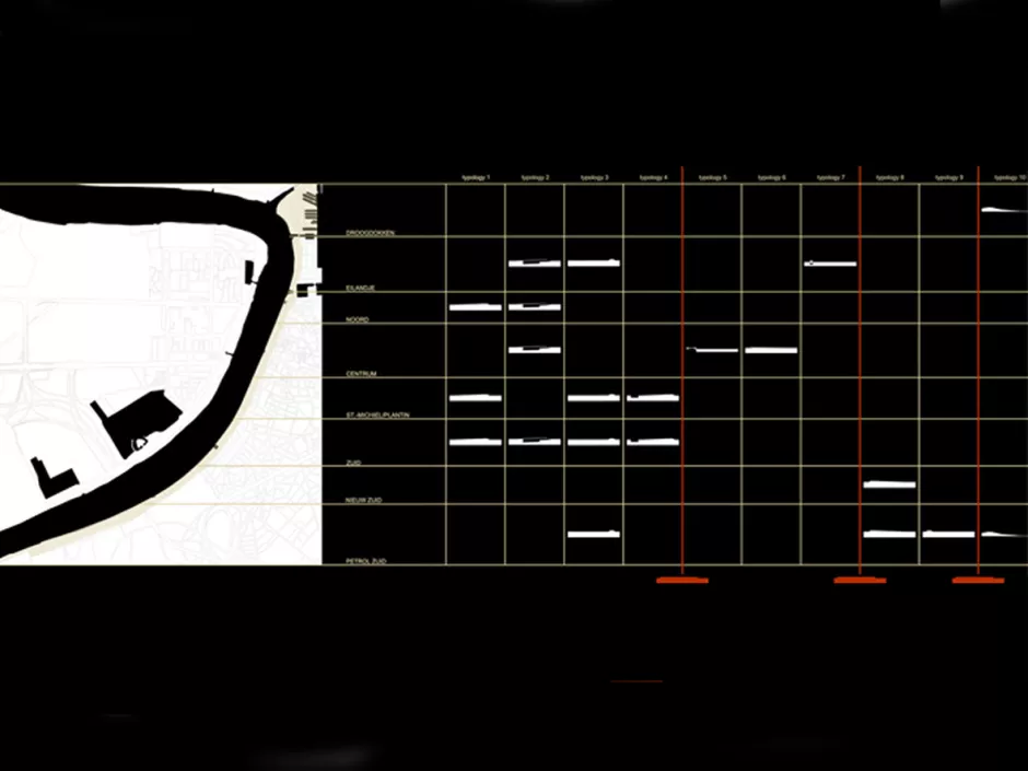 0610-schema 3